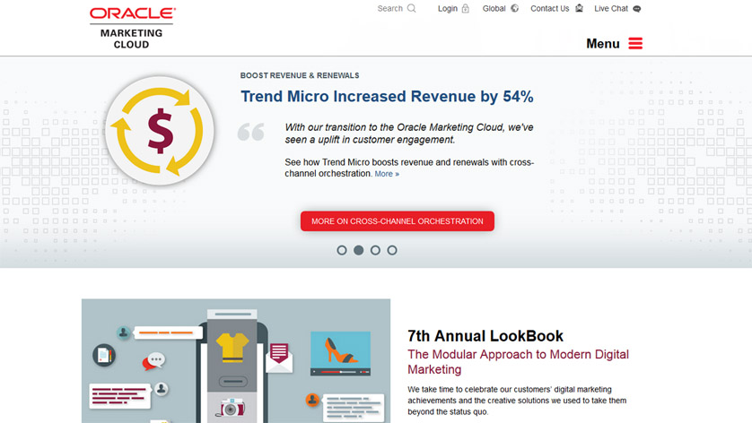 Marketing Automation with Oracle Marketing Cloud